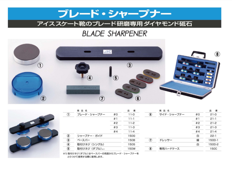 Sanwa Kenma Blade Sharpener Parts 三和研磨ブレードシャープナー パーツ